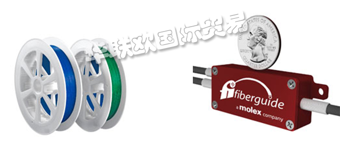FIBERGUIDE,美國(guó)FIBERGUIDE光電模組,FIBERGUIDE光纖光纜