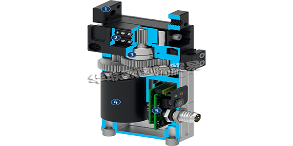 德國SCHUNK電動(dòng)二指平動(dòng)機(jī)械手EGP